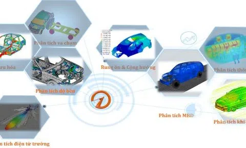 Mời tham dự hội thảo trực tuyến giới thiệu "Giải pháp phân tích mô phỏng tính toán ứng dụng phần mềm Altair cho ngành cơ khí chế tạo"